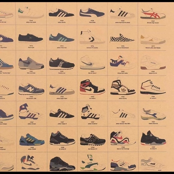 Sneaker Poster with favorites like the Air Yeezy,
Retro Jordan's and more - Picture 6 of 7